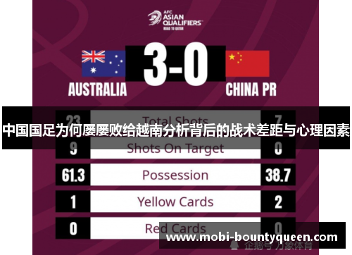 中国国足为何屡屡败给越南分析背后的战术差距与心理因素