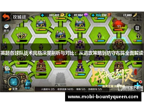 英超各球队战术风格深度剖析与对比:从进攻策略到防守布阵全面解读 英超各球队战术风格深度剖析与对比:从进攻策略到防守布阵全面解读