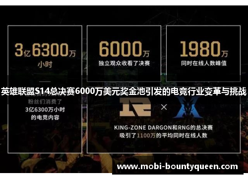 英雄联盟S14总决赛6000万美元奖金池引发的电竞行业变革与挑战