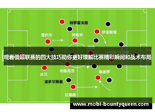 观看俄超联赛的四大技巧助你更好理解比赛精彩瞬间和战术布局 观看俄超联赛的四大技巧助你更好理解比赛精彩瞬间和战术布局