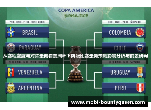 从赛程密度与对阵走向看美洲杯下阶段比赛走势预测影响分析与前景研判