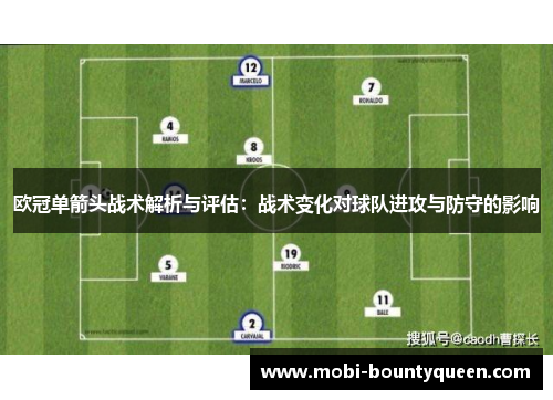 欧冠单箭头战术解析与评估：战术变化对球队进攻与防守的影响