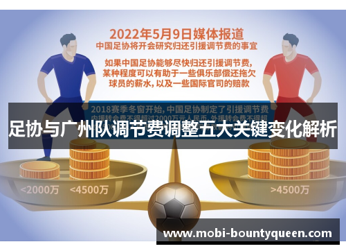 足协与广州队调节费调整五大关键变化解析 足协与广州队调节费调整五大关键变化解析