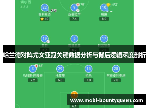 哈兰德对阵尤文亚冠关键数据分析与背后逻辑深度剖析