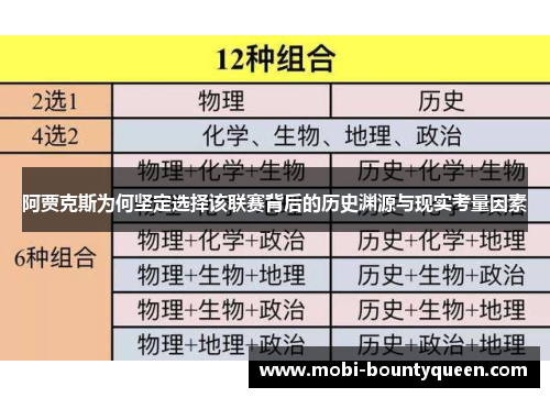 阿贾克斯为何坚定选择该联赛背后的历史渊源与现实考量因素
